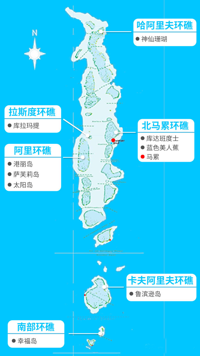 马尔代夫海岛推荐价格,马尔代夫旅游小岛推荐
