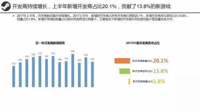 steam三个月冷却期怎么看还有多久,steam有什么要注意的