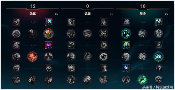 英雄联盟改版神器,英雄联盟新版本辅助神器