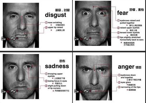 微表情看穿人的心理学,微表情心理学惊讶图解