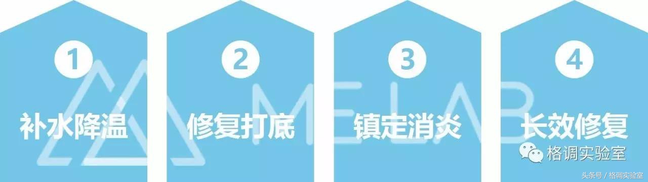 晒后修复三部曲,晒后修复骆王宇