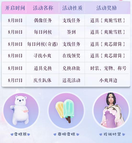 诛仙新手入门攻略,诛仙手游新手教程