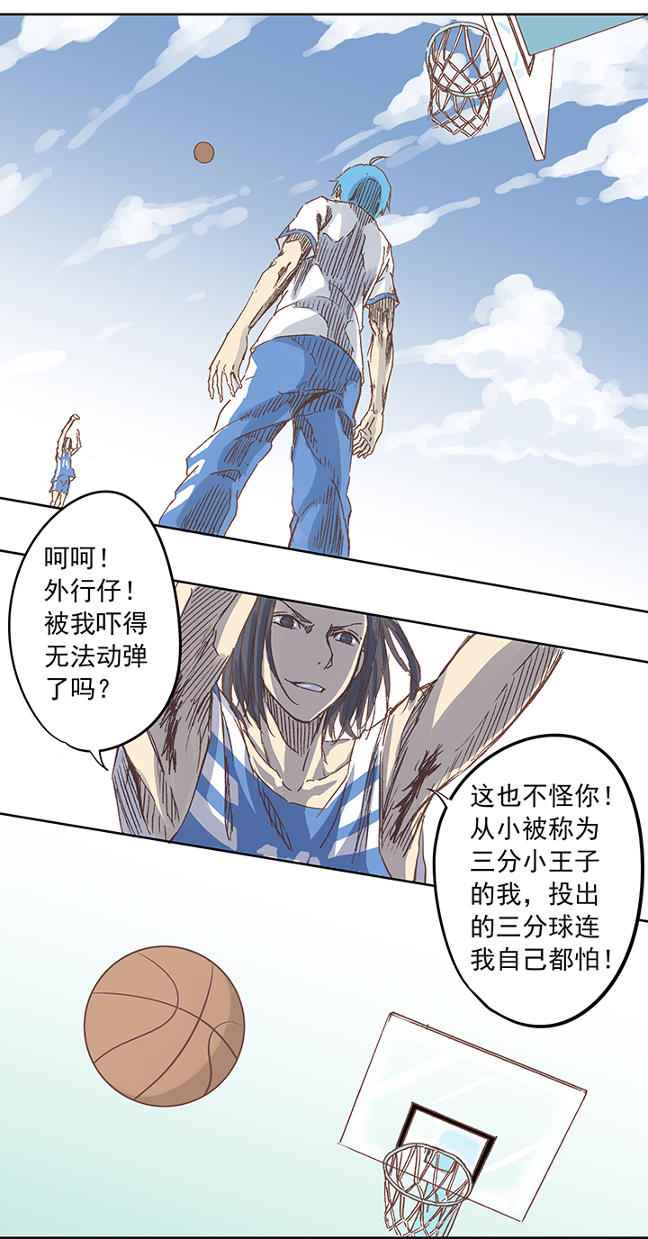 篮球帅哥vs足球帅哥,篮球帅哥和足球帅哥的对抗