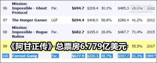 吴京到底是中国人还是英国人,吴京是满族正白旗还是正黄旗
