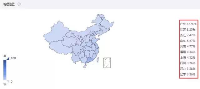 淘宝人群运营,南阳淘宝运营去哪里学比较好