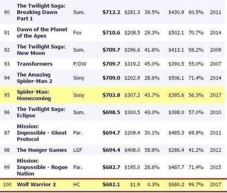 吴京到底是中国人还是英国人,吴京是满族正白旗还是正黄旗