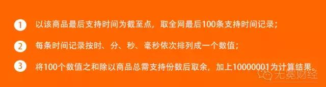 一元云购赌局：5年247亿资金参与，谁在赚钱，谁又堕入深渊？