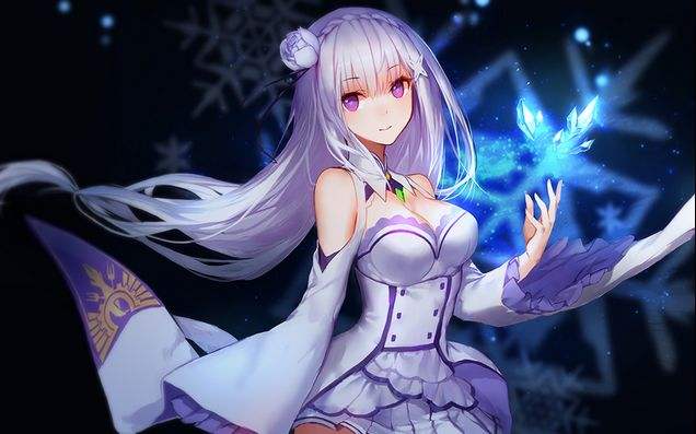 最受欢迎女性动漫人物投票,全网公认动漫女神投票