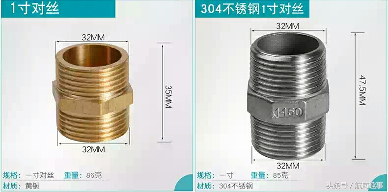 阀门口径大小怎么对应,阀门几寸换算成口径怎么算
