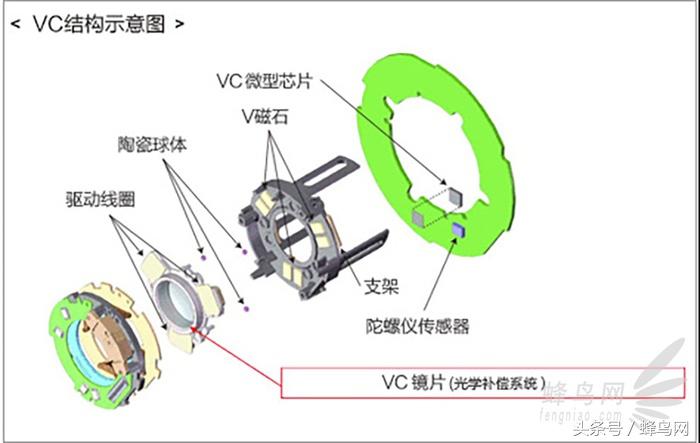 腾龙变焦镜头18-4,腾龙新18-400mm大变焦镜头