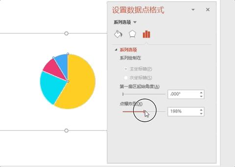 我打败500强实习生，全靠这份图表美化指南