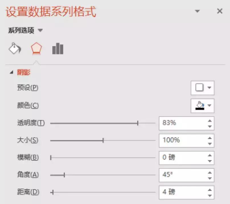 我打败500强实习生，全靠这份图表美化指南