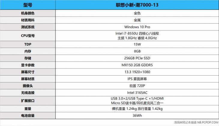 i8250u和mx150玩守望先锋,geforcemx150显卡守望先锋