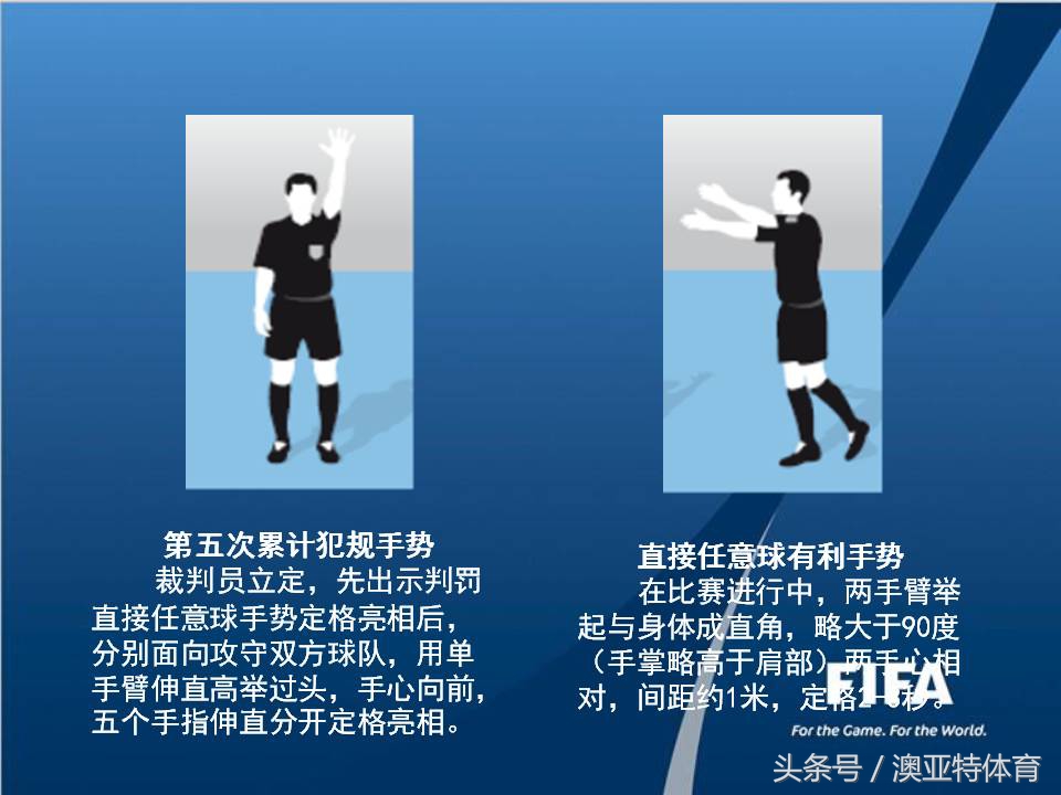 五人制足球比赛裁判计分表,五人制裁判哨声及手势视频