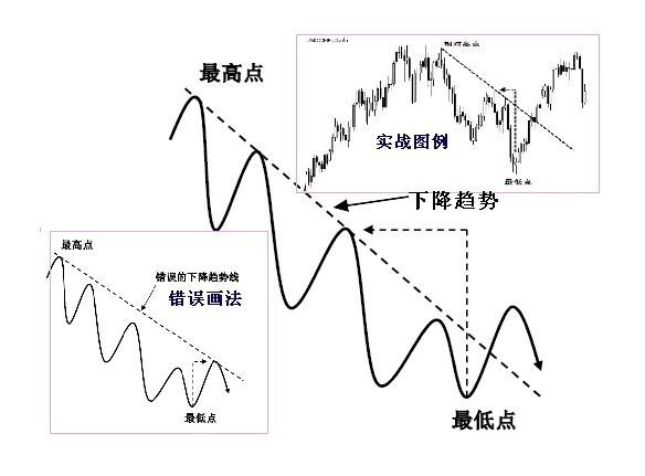 干货超短线30分钟战法,干货短线选股公式