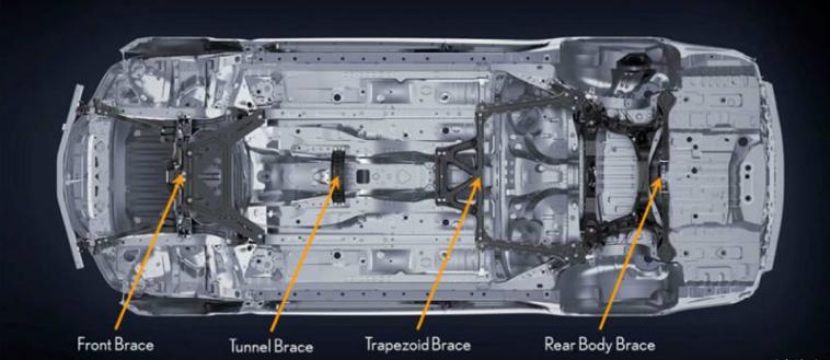 丰田撩妹王suv最新款,丰田撩妹神器