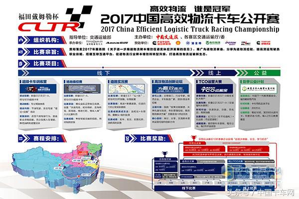 卡友兄弟，你知道有个组织叫超级卡车训练营吗？来看看都讲点啥