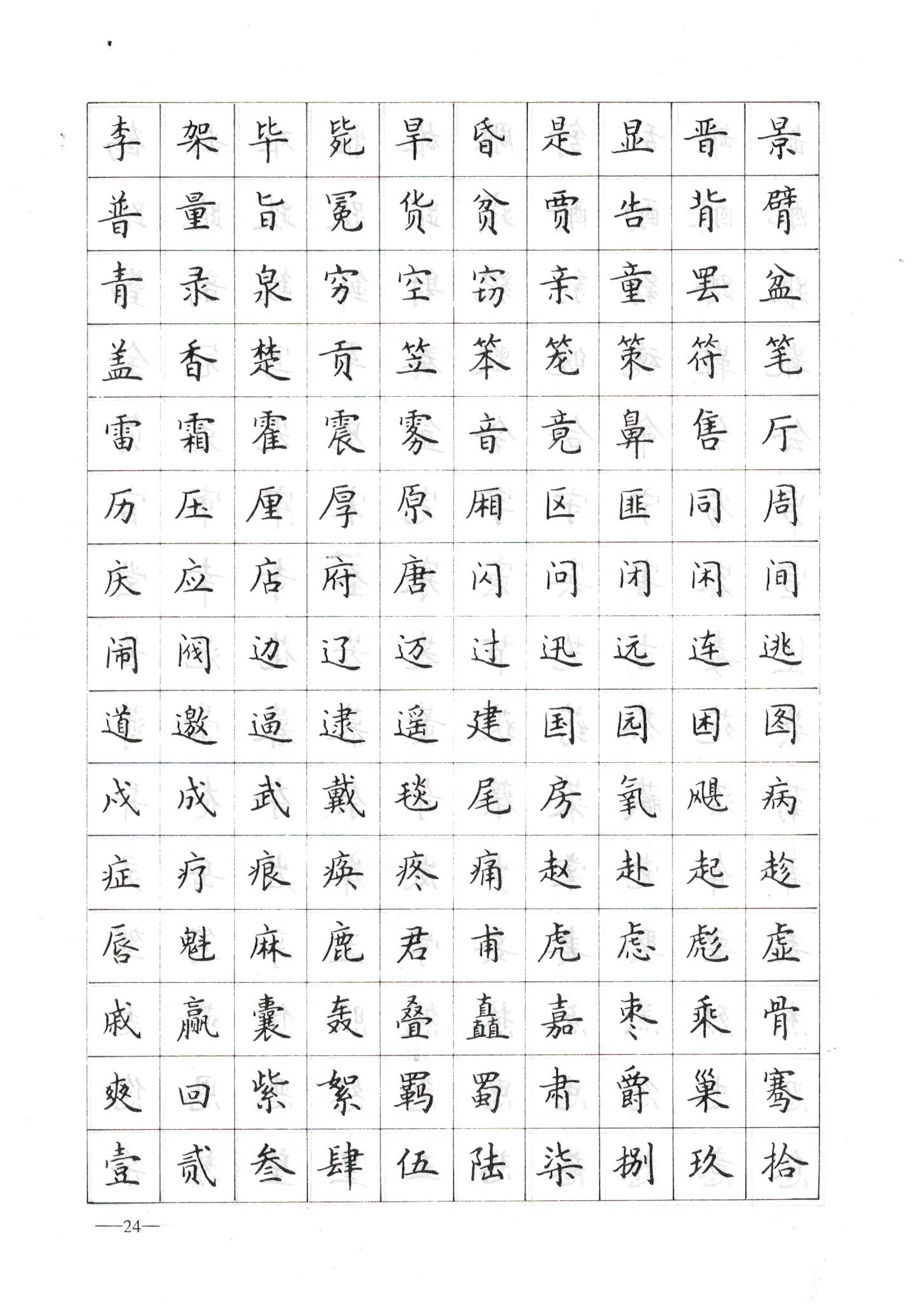 卢中南硬笔楷书初中必背古诗词,卢中南硬笔楷书5000常用字