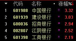 免费的选股器,免费的教选股平台