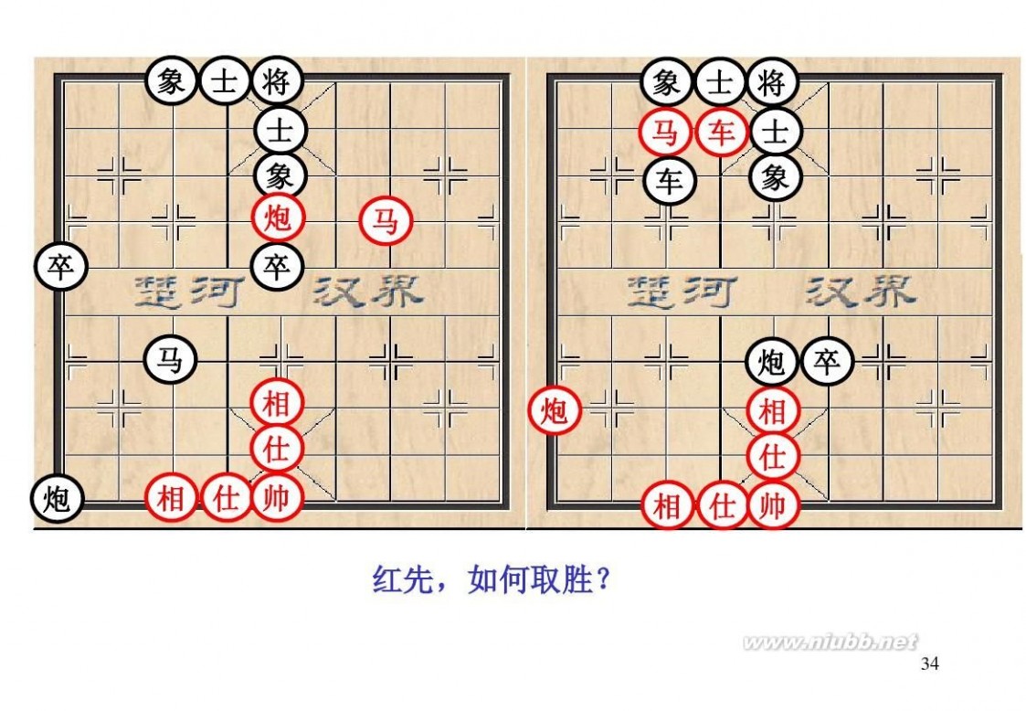 棋经论之论局篇,棋经论原文全文