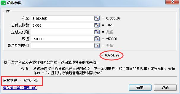 年投资回报率多少值得投资,酒店投资预算和回报率分析