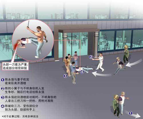 国足最混乱的比赛,国足被打得最惨的一次