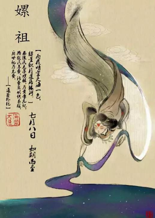 中华上下五千年,哪个朝代的人最爱旅行?