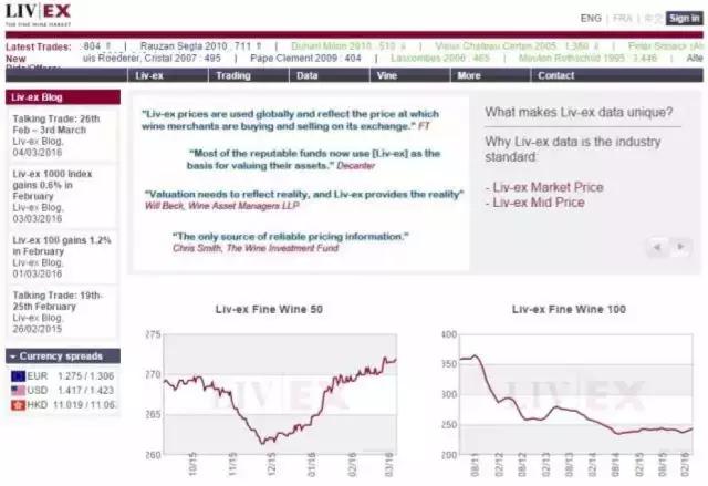 wine-searcher适应期在哪里查 (wine searcher怎么设置中文)