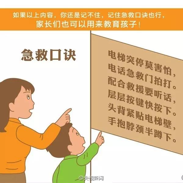 一名男子被困电梯里暴毙,居民楼电梯坠落死亡事故