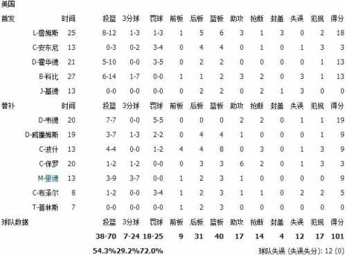 再相遇孙悦,再相遇视频