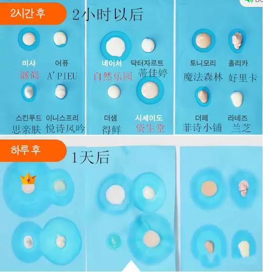 不要等晒黑了才穿防晒衣,不要等到晒黑了晒出斑