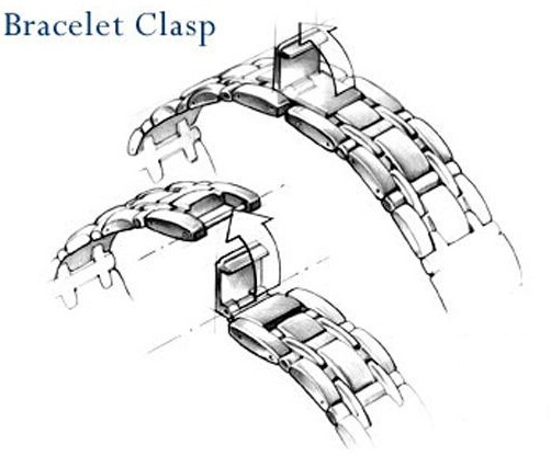 折叠扣和蝴蝶扣哪个好,折叠扣方便还是蝴蝶扣方便