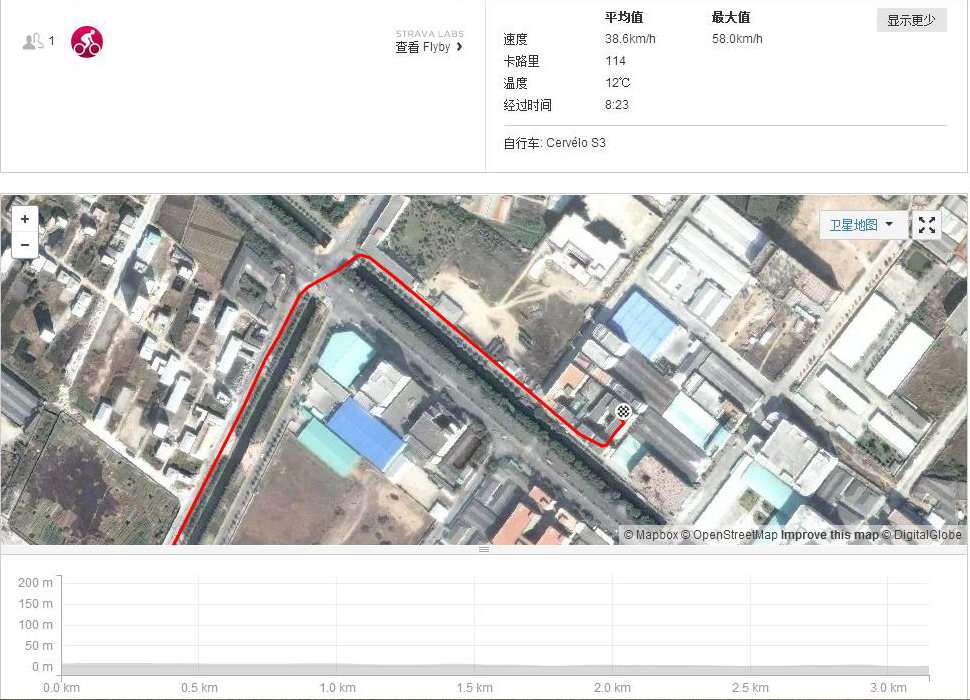 慢几步深几度,慢三步能慢到什么程度算不算走步