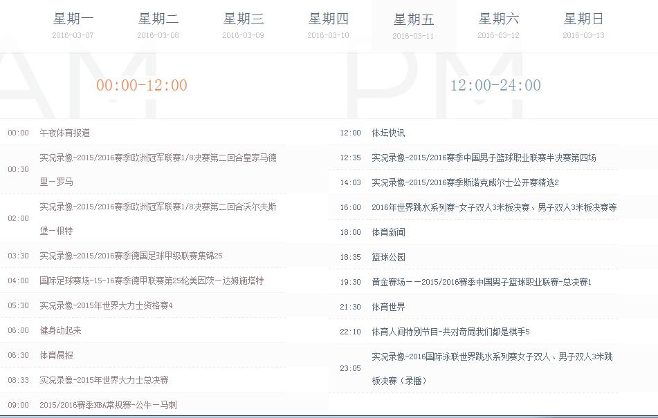 cctv5不转播了吗,cctv5为什么没有f1版权