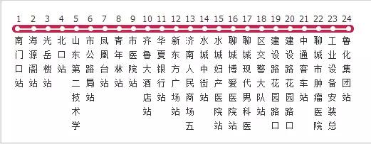 聊城公交线路一览表在哪看,聊城市公交线路查询12路