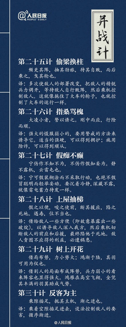 三十六计全文及译文下载阅读,三十六计第十计原文与译文