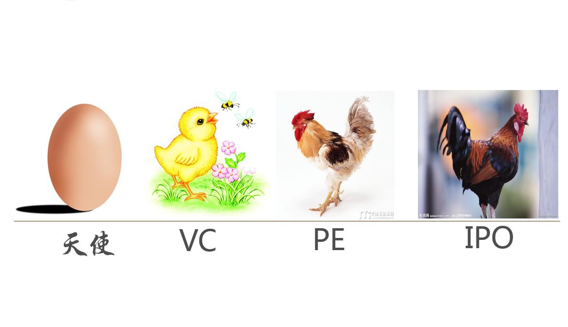 创业计划书里的融资规模怎么写,最全面的创业融资路演商业计划书