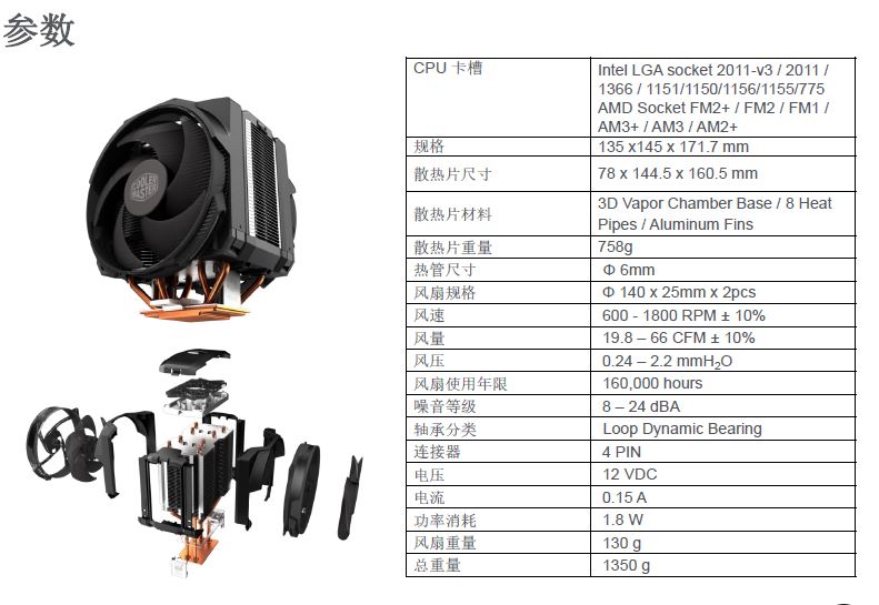 年后首波入坑硬件，这个散热器造型打几分CMMasterAirMaker8
