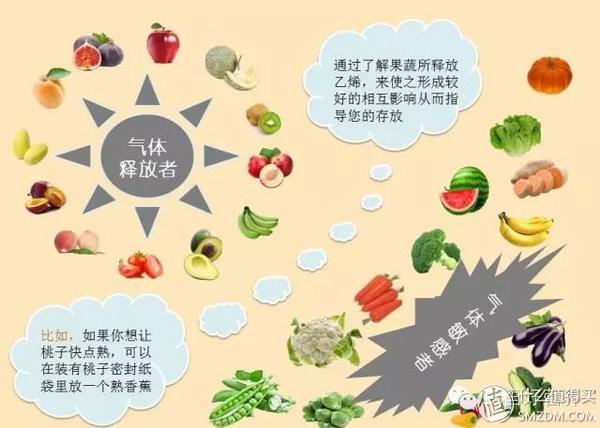 倍科beko隐藏冰箱好不好,倍科冰箱功能