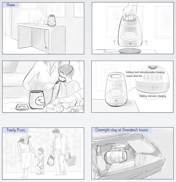 春天哮喘,过敏性哮喘雾化器怎么选