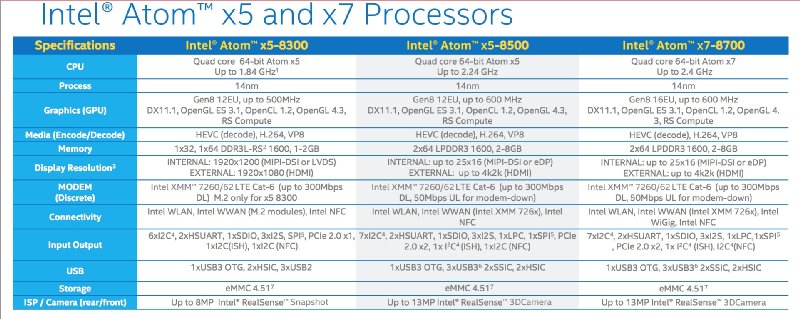 酷比魔方iwork10旗舰版,酷比魔方iwork10win8平板电脑