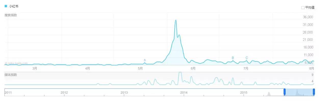 铁打的老板流水的男友原视频,铁打的商家流水的男朋友