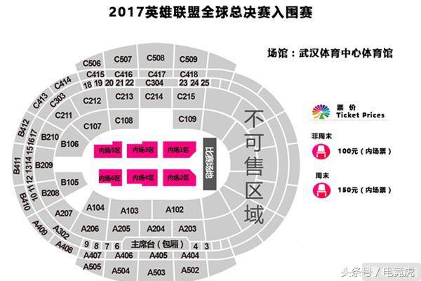 s7决赛门票价格,s7小组赛门票价格