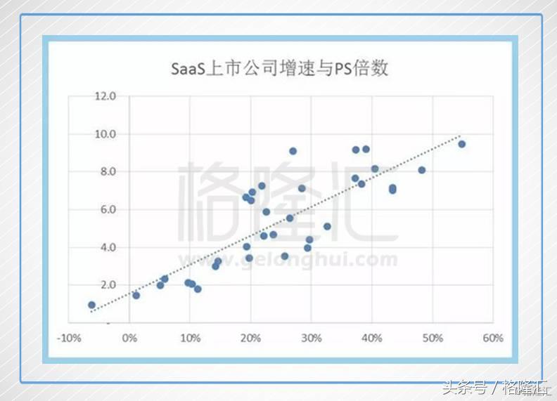 一张图看懂金蝶国际2018,金蝶国际2018年财报