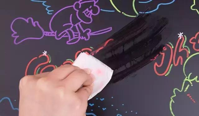 小孩在墙上画画需要阻止吗,孩子在墙上画画了怎么处理