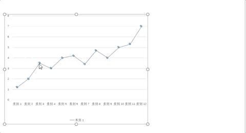 我打败500强实习生，全靠这份图表美化指南