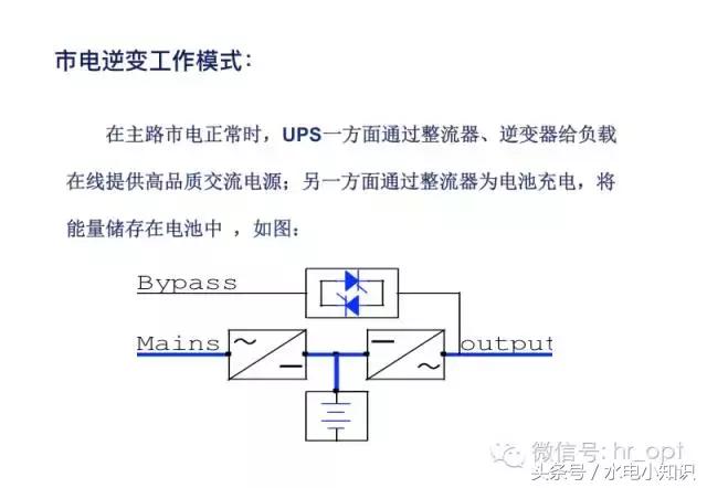 UPS是啥？快递吗？NO！进来看看！再不学习我们就老了！