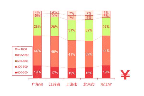途虎养车马牌轮胎tc6是正品吗,米其林205轮胎价目表途虎养车