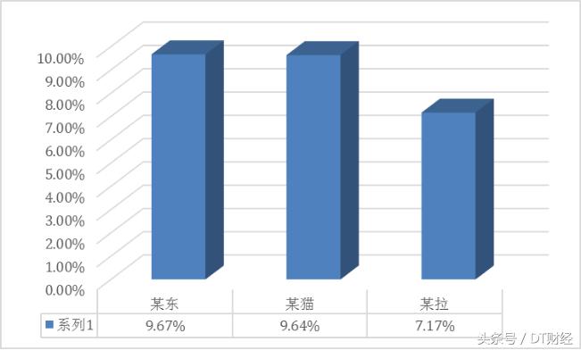 买奶粉的怎样去记住奶粉重点成分,奶粉选购如何做出明智的决策
