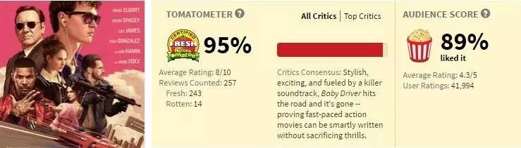 无人驾驶的至高境界,无人驾驶的最终阶段